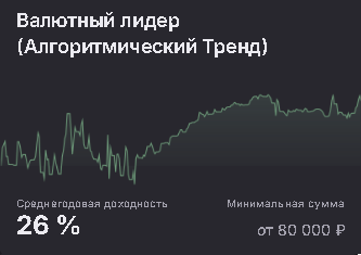 Валютный Лидер