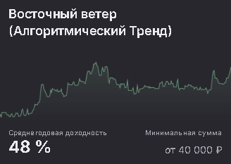 Восточный Ветер